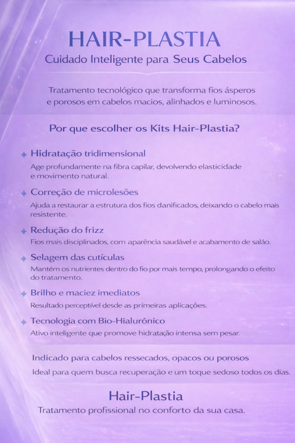 Kit Essencial Hair-Plastia: Hidratação Profunda + Proteção em Cetim Azul Royal